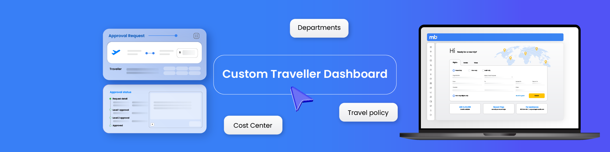 Custom Traveller Dashboard